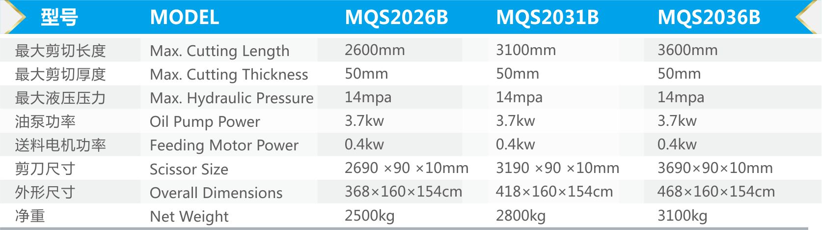 MQS單板設備技術參數.jpg